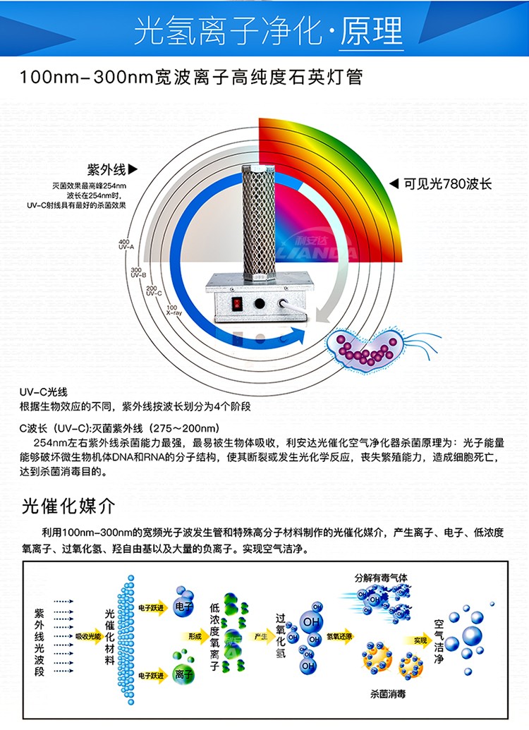 海尔生物获得实用新型专利授权：“离心风机动平衡检测装置”