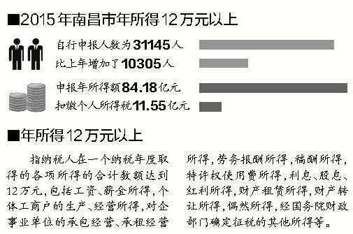 韩后创始人王国安回应旗下企业欠税：主要是纳税申报有误导致的滞纳金