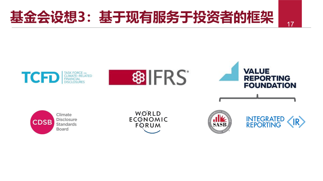 国际会计准则理事会前理事张为国：企业在ESG实践中的行动比披露更为关键