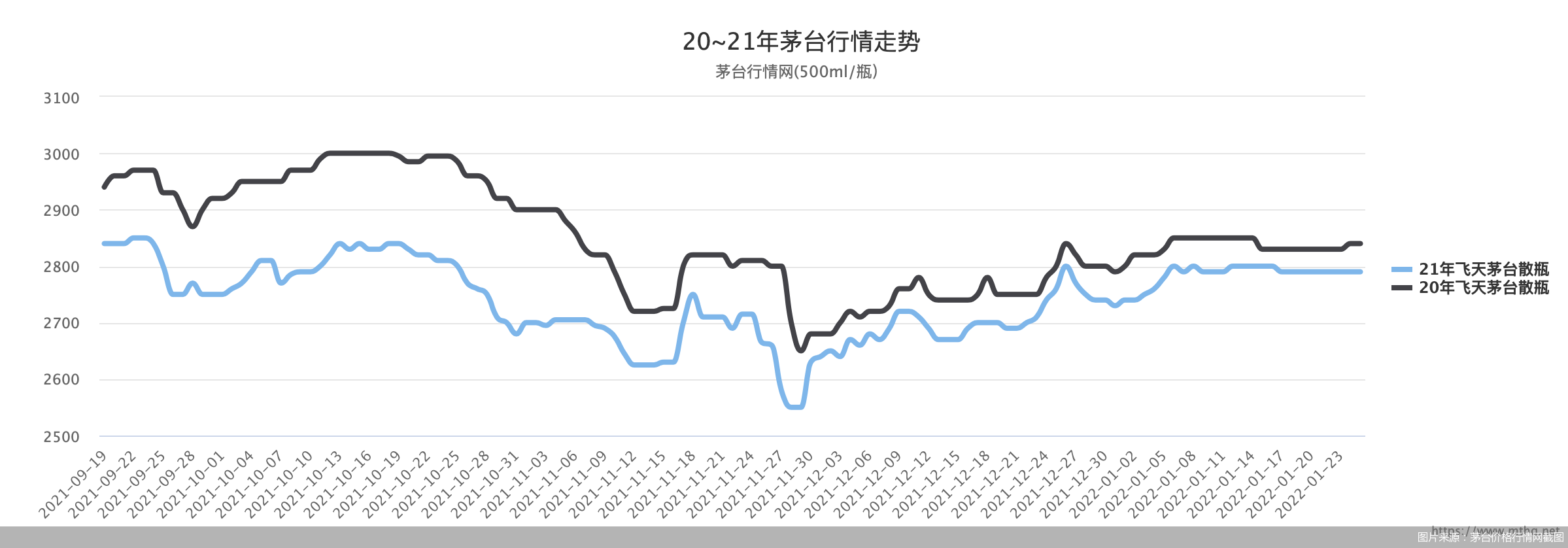 2024年5月12日最新棕刚玉价格行情走势查询