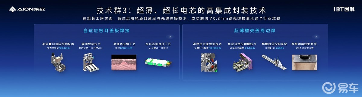 普利特钠离子电池迎来不低于1.5GWh合同 进入批量化生产和销售阶段