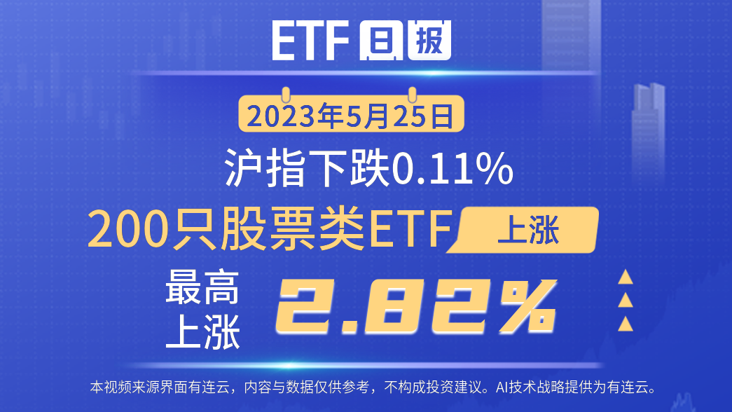 【ETF观察】3月13日股票ETF净流出114.04亿元