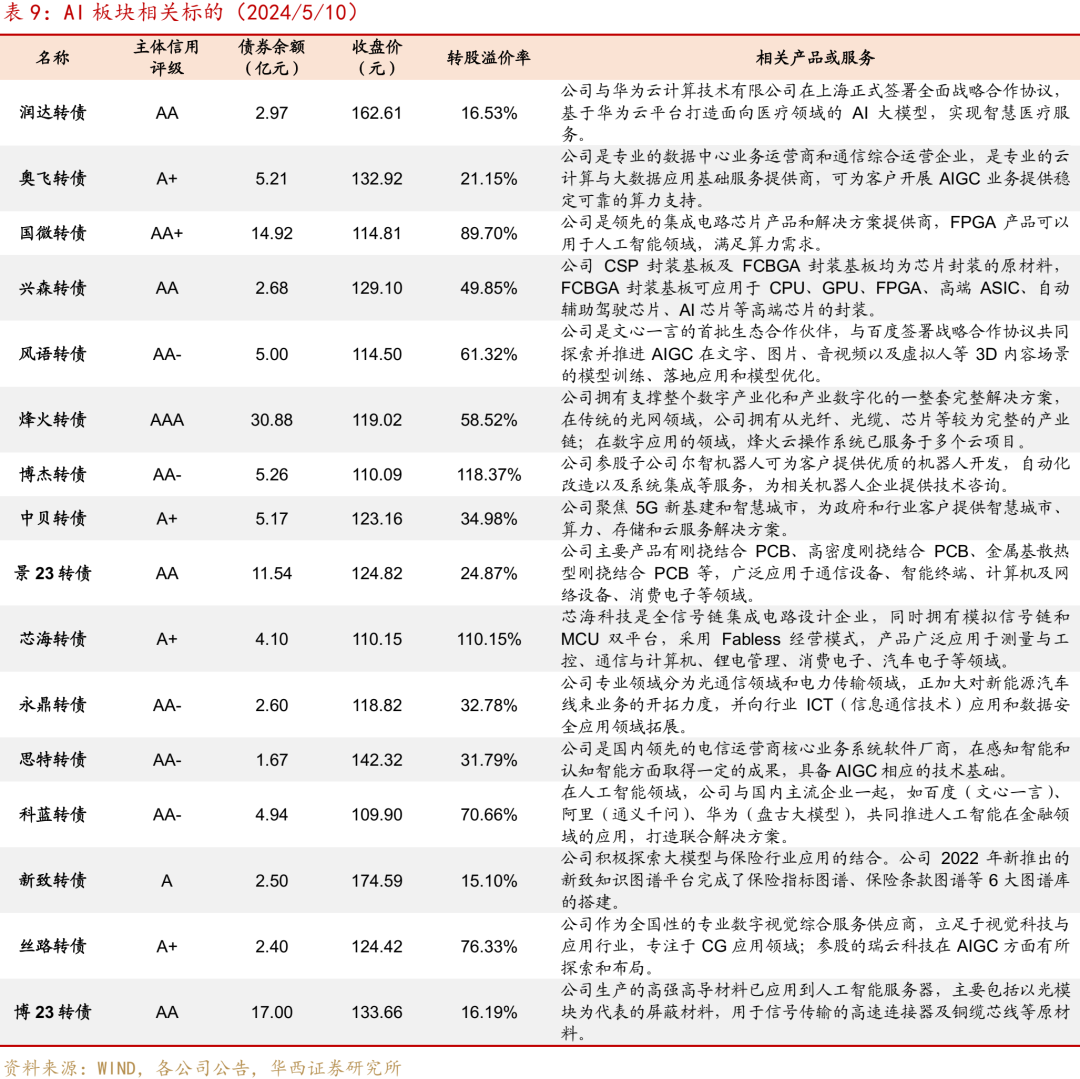 2024年5月13日太原螺纹钢报价最新价格多少钱