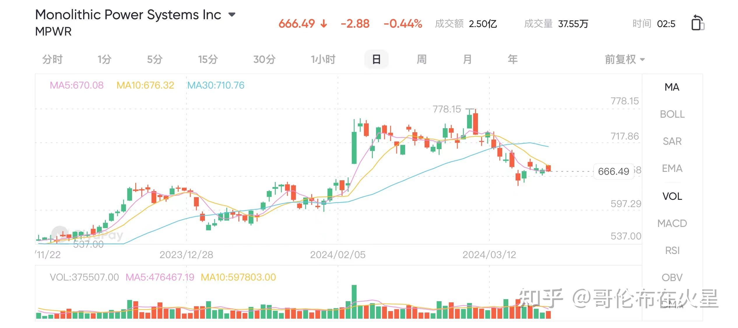 2024年5月13日无氯苯甲醇报价最新价格多少钱
