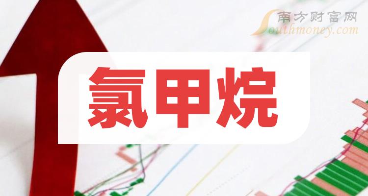 2024年5月13日无氯苯甲醇报价最新价格多少钱