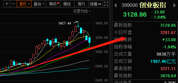 万亿超长期特别国债17日“开闸”