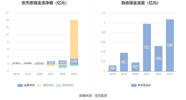 东方通：5月10日高管黄永军增持股份合计48.35万股