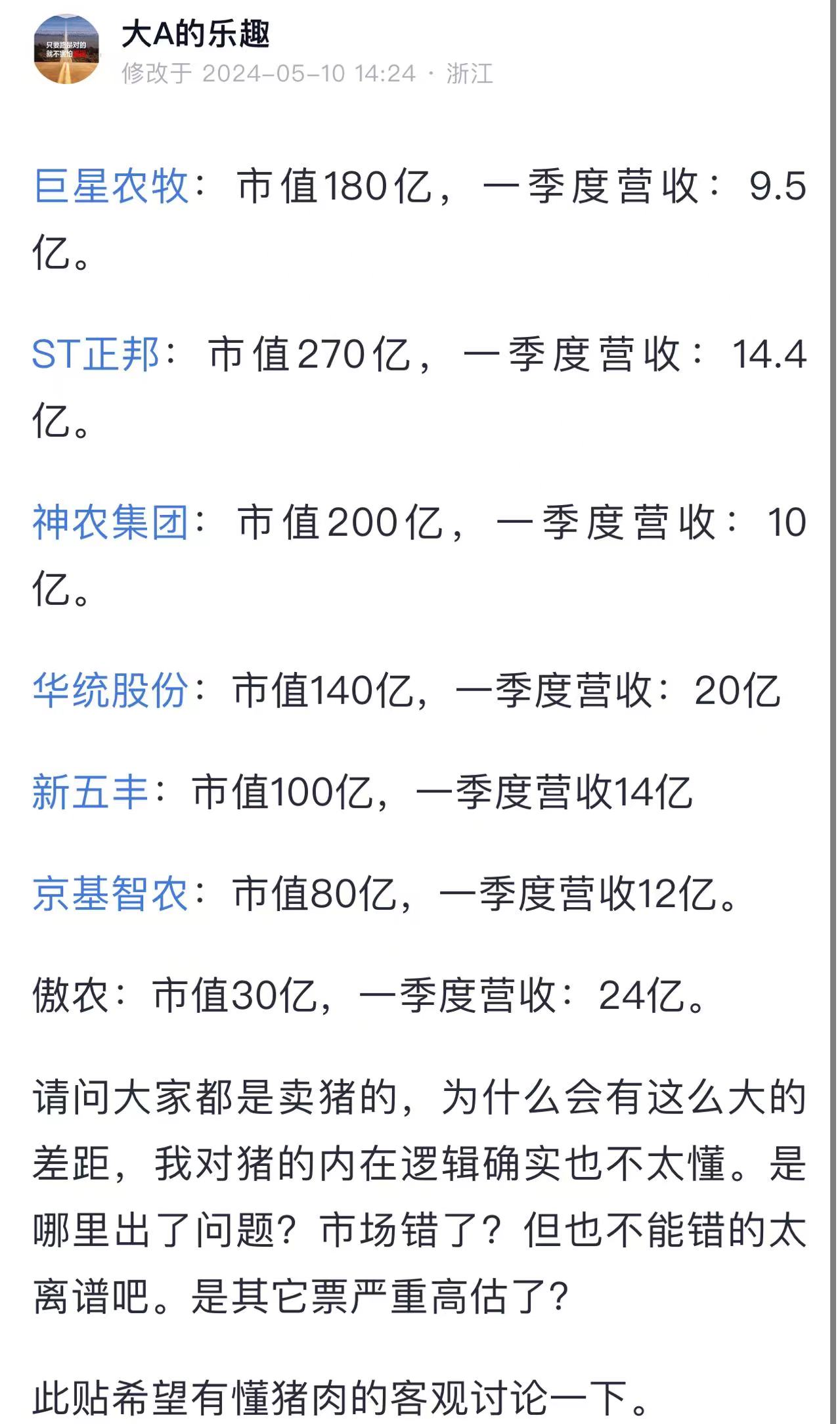 ST迪马演绎“地天板”走势