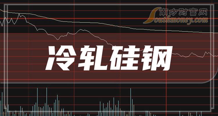 2024年5月14日今日厦门冷轧盒板价格最新行情消息