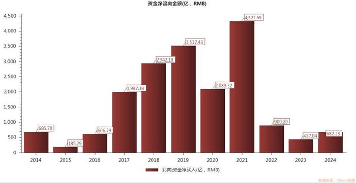 制冷剂代表产品价格翻倍增长，龙头股价创历史新高！外资大手笔买入这些股