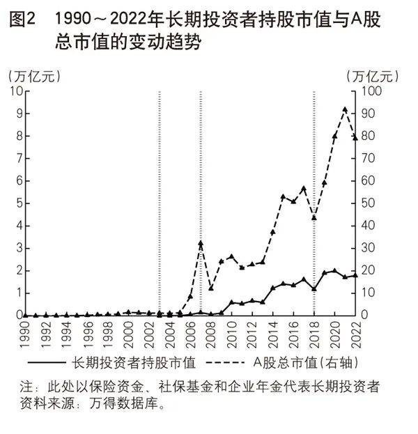 浅析四月金融数据：在“崩盘”的社融中找寻市场机会