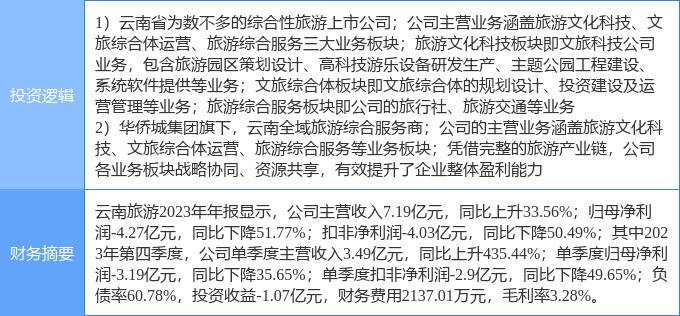 5月15日国联证券涨停分析：江苏国企改革，国企改革，大金融概念热股