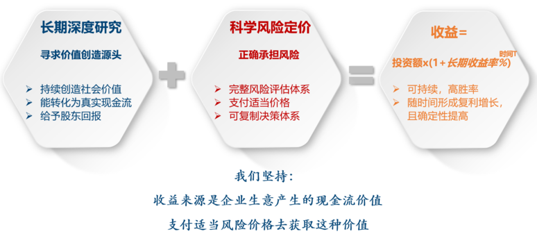 证监会主席吴清：把“僵尸企业”、害群之马坚决清出市场，支持有创新发展潜力的公司加快做优做强