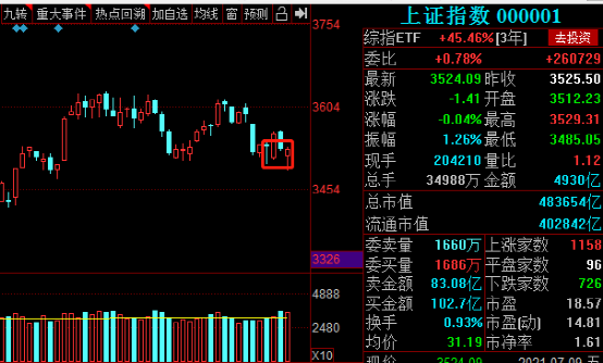 A股突发，三则大消息！