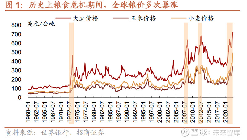 ICE农产品期货主力合约收盘涨跌不一，原糖期货跌1.27%