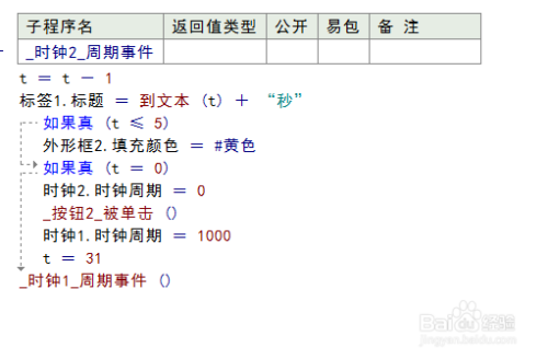 刚刚，测试完成！"T+1"倒计时
