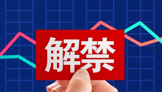 下周解禁：多只解禁股业绩下滑