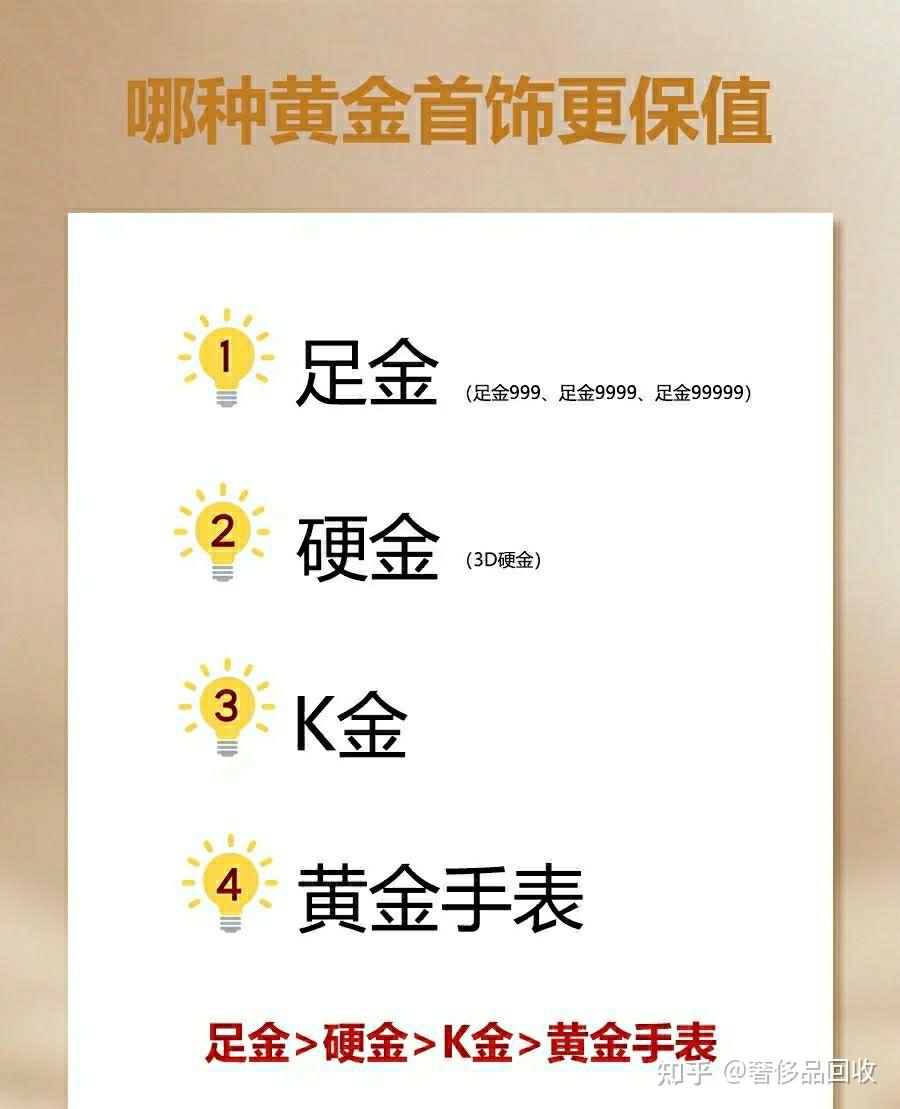 黄金珠宝首饰行业深度分析及投资战略研究咨询 万足金一定比千足金贵吗_人保服务 ,人保伴您前行