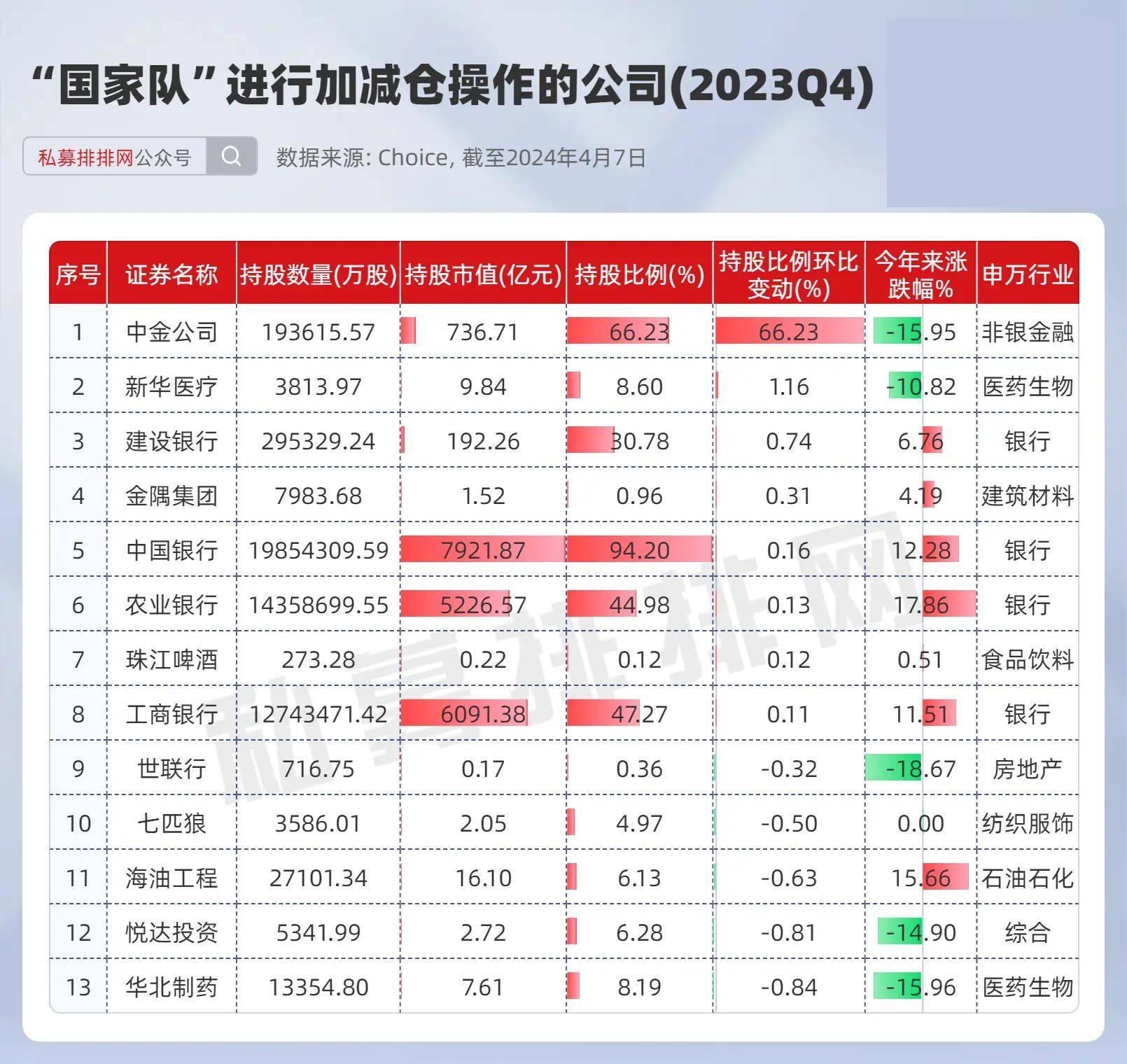 “消费提振”为食品饮料业带来什么？｜年报研究专题