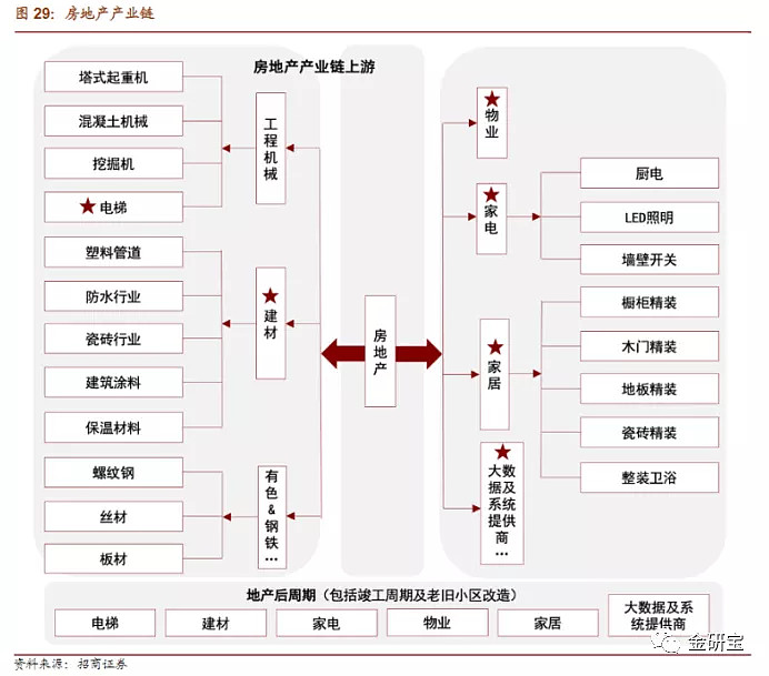 2024年中国机械停车设备行业的产业链上下游结构及投资前景_人保财险 ,人保有温度