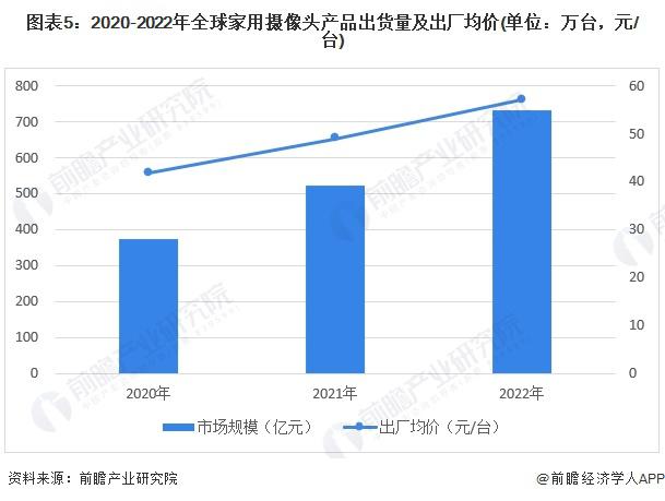 人保财险 ,人保有温度_2024低空旅游行业市场发展现状及竞争格局、未来前景分析