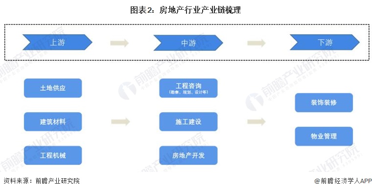 2024年中国铁路设备行业的产业链上下游结构及发展趋势分析_人保服务 ,人保财险政银保 