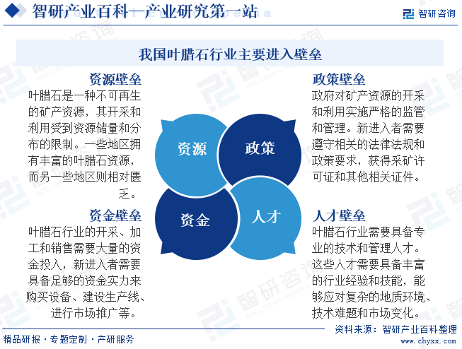 2024年中国铁路设备行业的产业链上下游结构及发展趋势分析_人保服务 ,人保财险政银保 