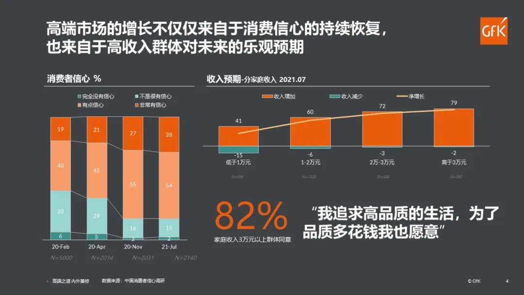 新消费行业迎来“性价比”时代|年报研究专题