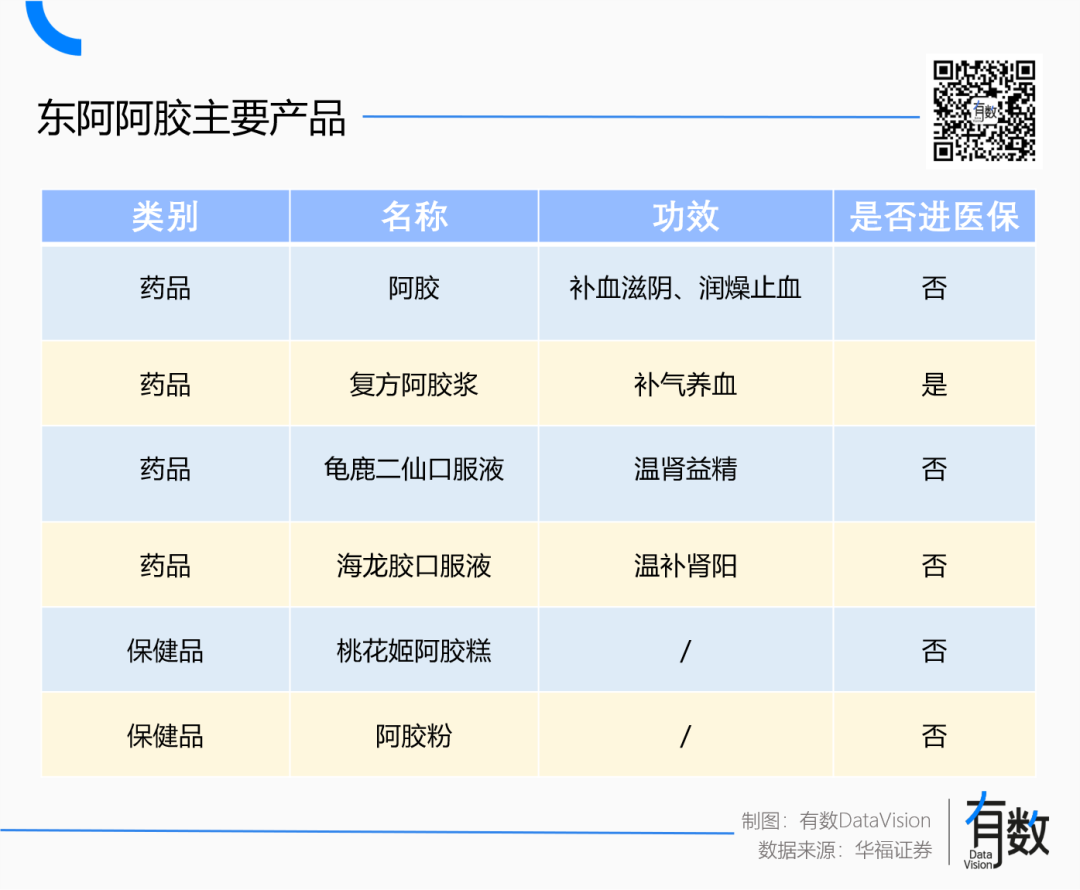 品牌大咖说｜方竹兰：传递温情是老字号品牌重塑的关键