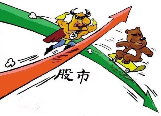 “王炸级”利好！A股重大历史时刻