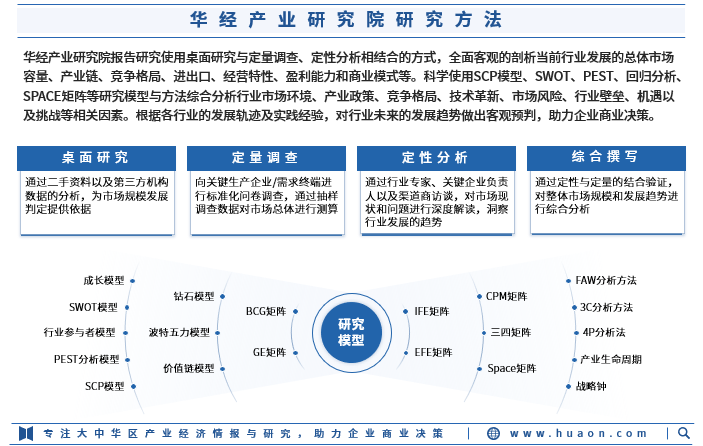人保服务 ,人保财险政银保 _2024信用评级行业市场发展现状及企业格局分析
