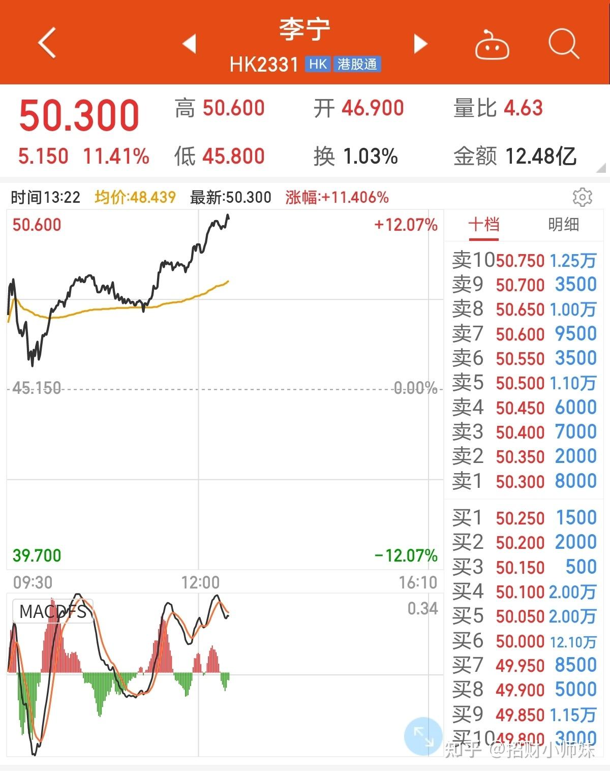 港湾周评｜马可波罗的“上市”为何引发众怒？