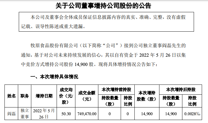 仙鹤股份监事王敏文增持76万股，增持金额1511.64万元