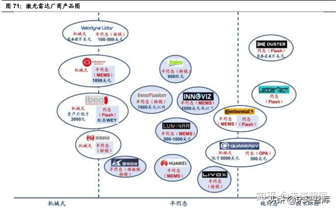 保险有温度,人保有温度_中国明胶行业市场分析及产业链构成