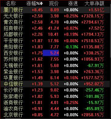 再迎新规！券商这类业务有望大爆发！