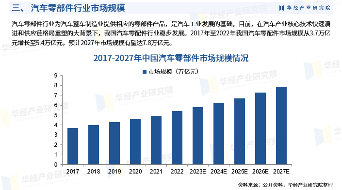 人保服务 ,人保财险政银保 _2024中国地铁广告行业市场深度调研及投资策略预测