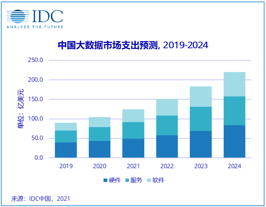 人保服务 ,人保财险政银保 _2024中国地铁广告行业市场深度调研及投资策略预测