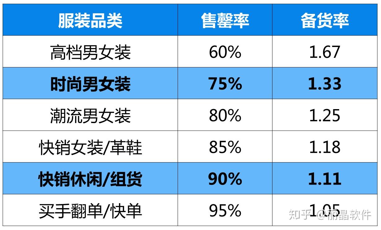 加仓权益类资产 基金“专业买手”调仓路径浮现