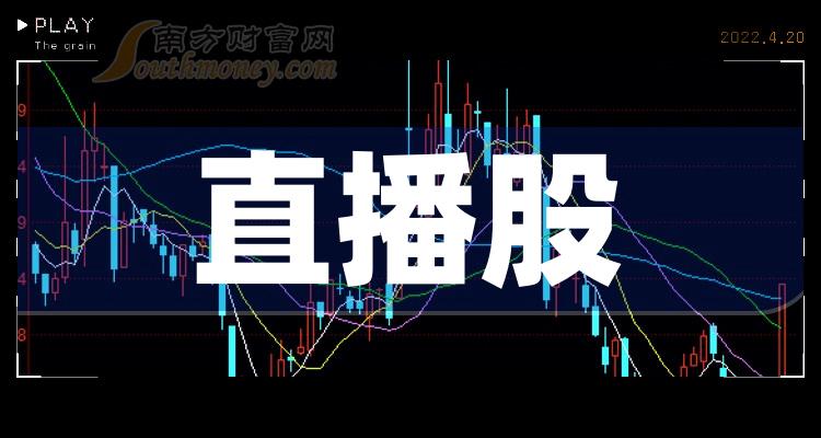 紫光股份（000938）5月17日主力资金净卖出2.67亿元