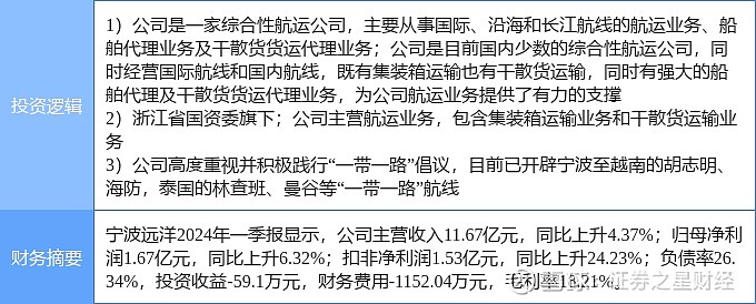 5月21日金瑞矿业涨停分析：玻璃基板封装，国企改革，有色金属概念热股