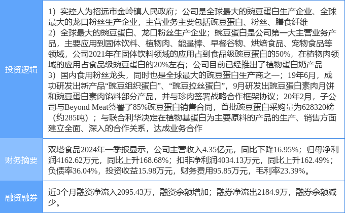 5月21日金瑞矿业涨停分析：玻璃基板封装，国企改革，有色金属概念热股