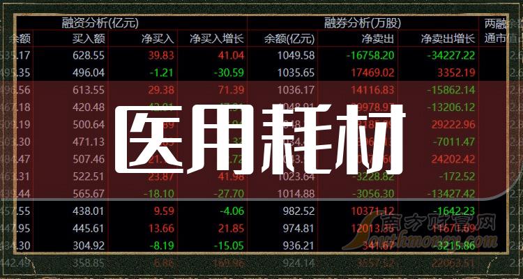 股票行情快报：英科医疗（300677）5月22日主力资金净卖出2942.25万元