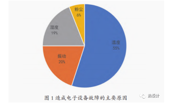 康盛股份董事长：浸没式液冷方案成功发布 “一主两翼”战略迈步