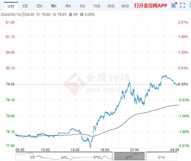 2024年5月23日今日棕刚玉价格最新行情消息