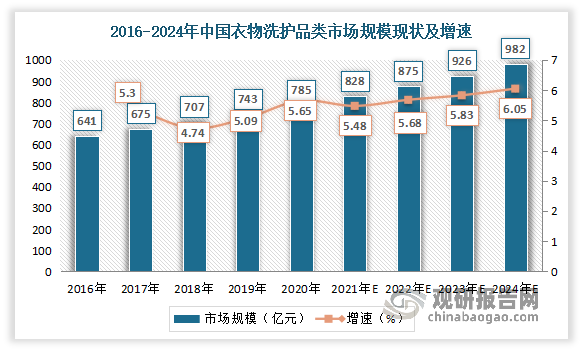 保险有温度,人保服务_2024年中国重型包装行业市场调查与发展前景分析