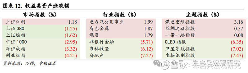 CBOT农产品期货主力合约集体收涨，大豆期货涨0.83%