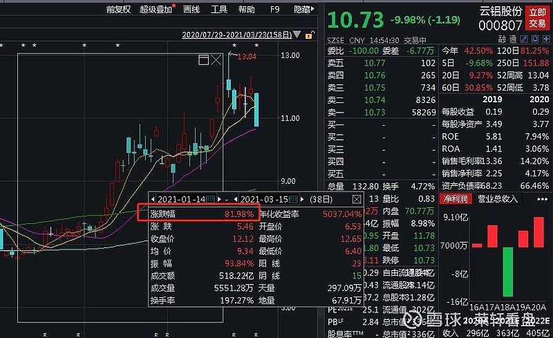 重磅产品获批，股价却一度“闪崩”超40%！董事长“懵了”