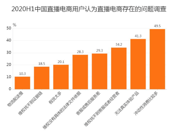 金交所走向终局：金融泛化野蛮生长 全行业将被关停