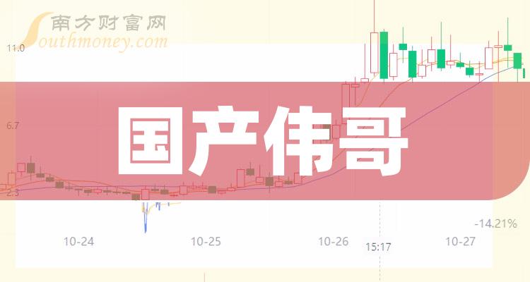 北京明天分配58400个家庭新能源小客车指标