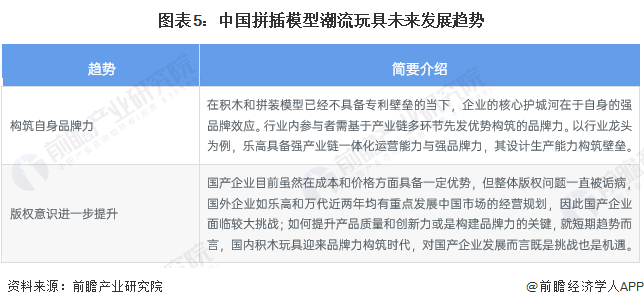 2023年中国智能建筑行业发展现状、竞争格局及未来发展趋势与前景分析_拥有“如意行”驾乘险，出行更顺畅！,人保护你周全